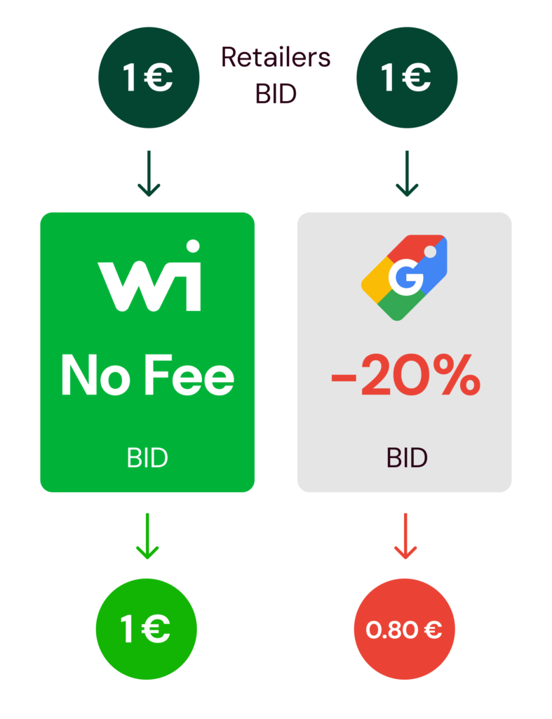 wisely-graphic